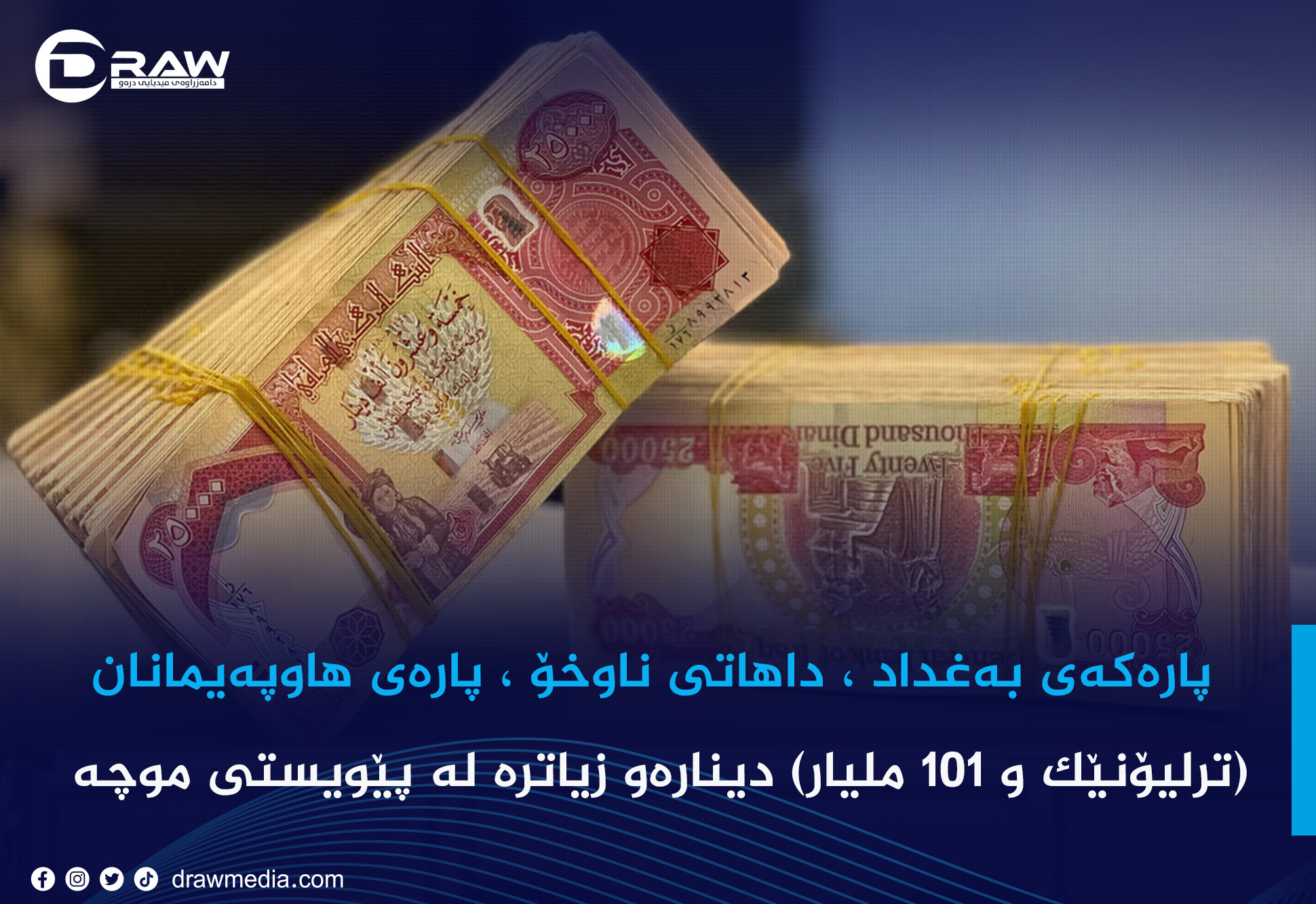 داهات (ترلیۆنێك و 101 ملیار)دینارەو موچەی پێویستی بە (995 ملیار) دینارە