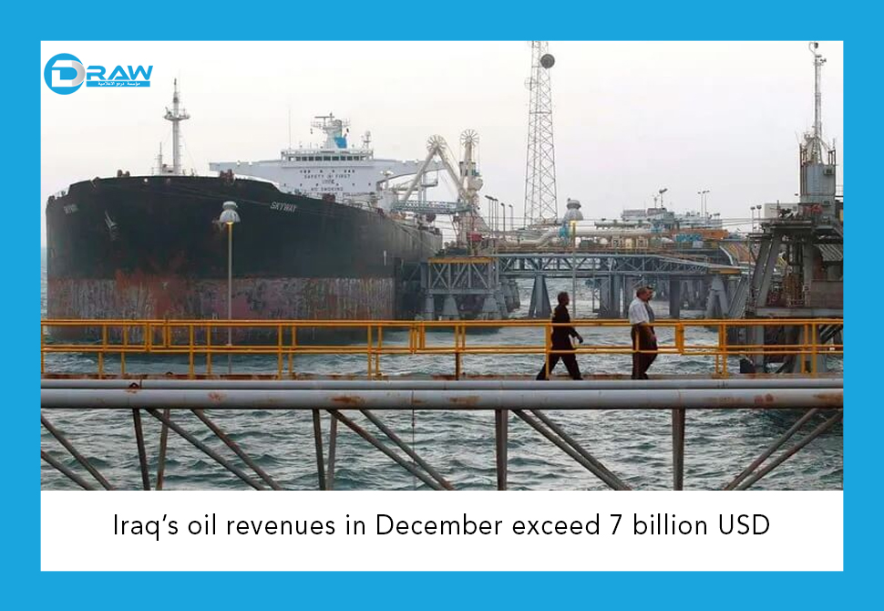 Iraq’s oil revenues in December exceed 7 billion USD