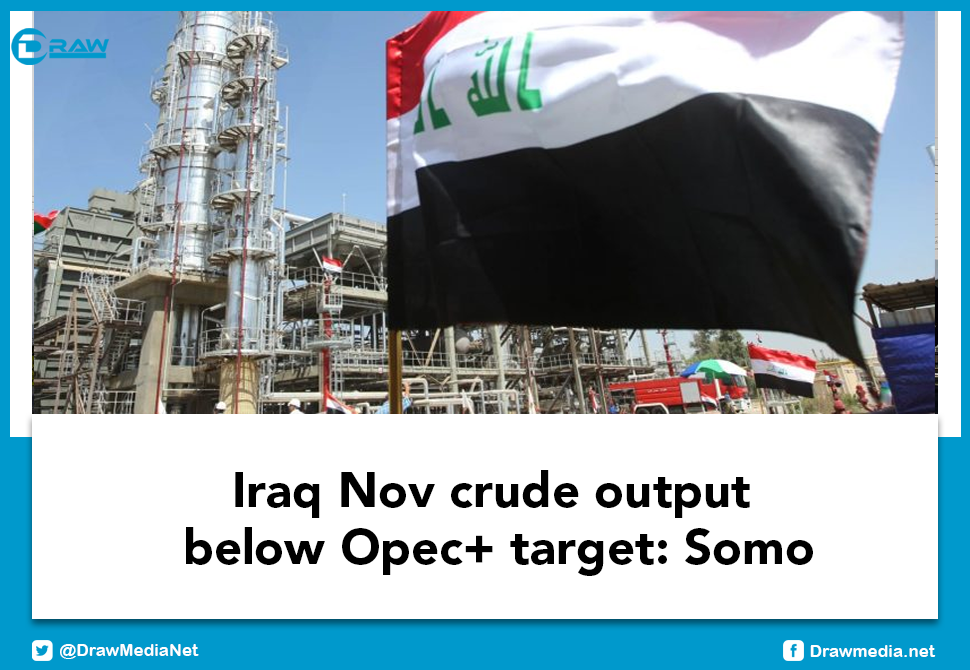 Iraq Nov crude output below Opec+ target: Somo
