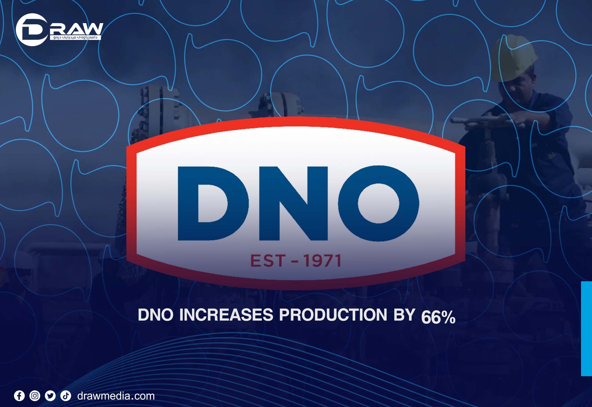 DNO increases production by 66%