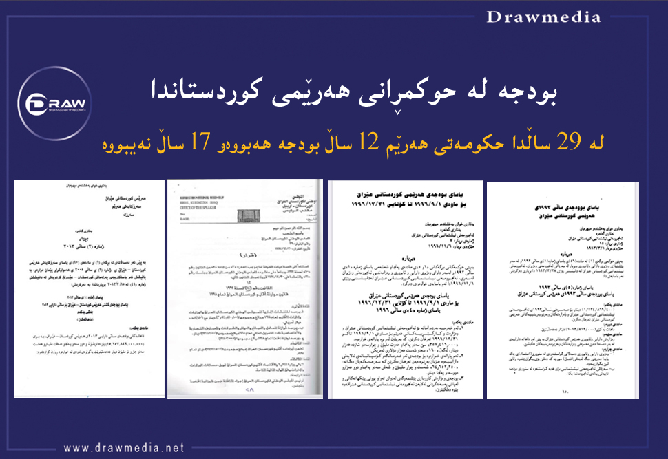 لە 29 ساڵدا حكومەتی هەرێم 12 ساڵ بودجە هەبووەو 17  ساڵ نەیبووە
