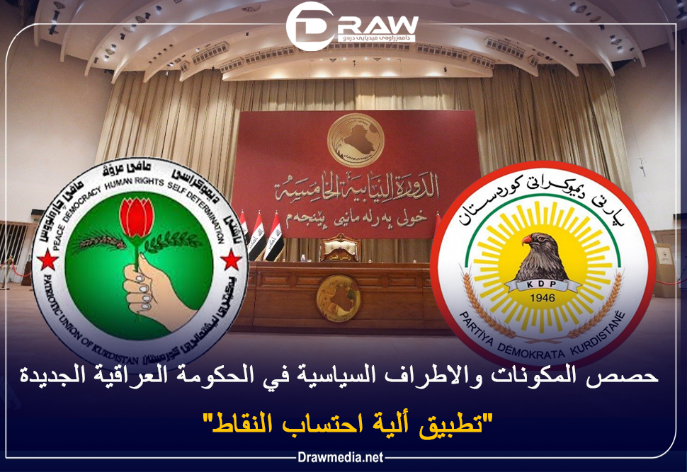 حصص المكونات والاطراف السياسية في الحكومة العراقية الجديدة 