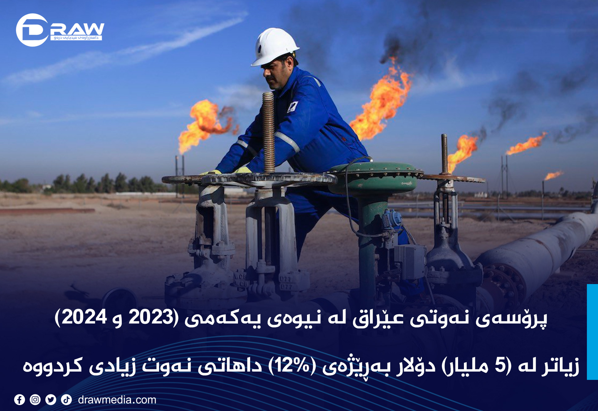 پرۆسەی نەوتی عێراق لە نیوەی یەکەمی (2023 و 2024)