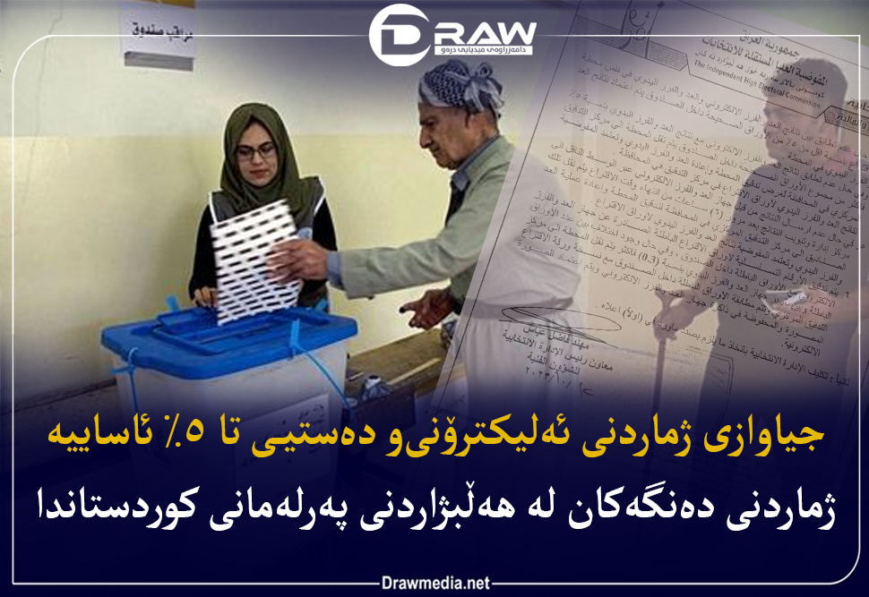 دەنگەكان چۆن ئەژمار دەكرێت ؟