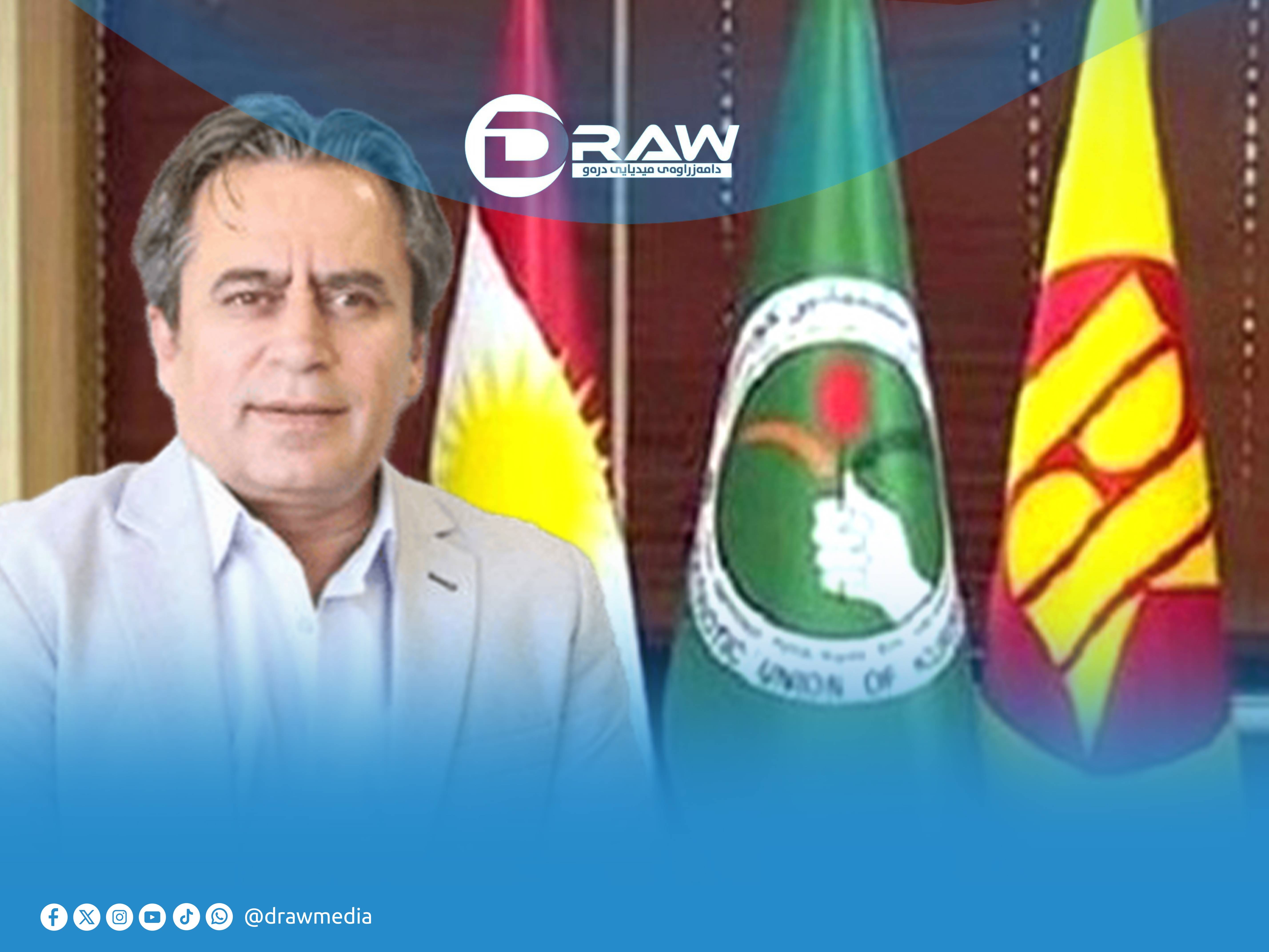 الالتحاف بالأزمات