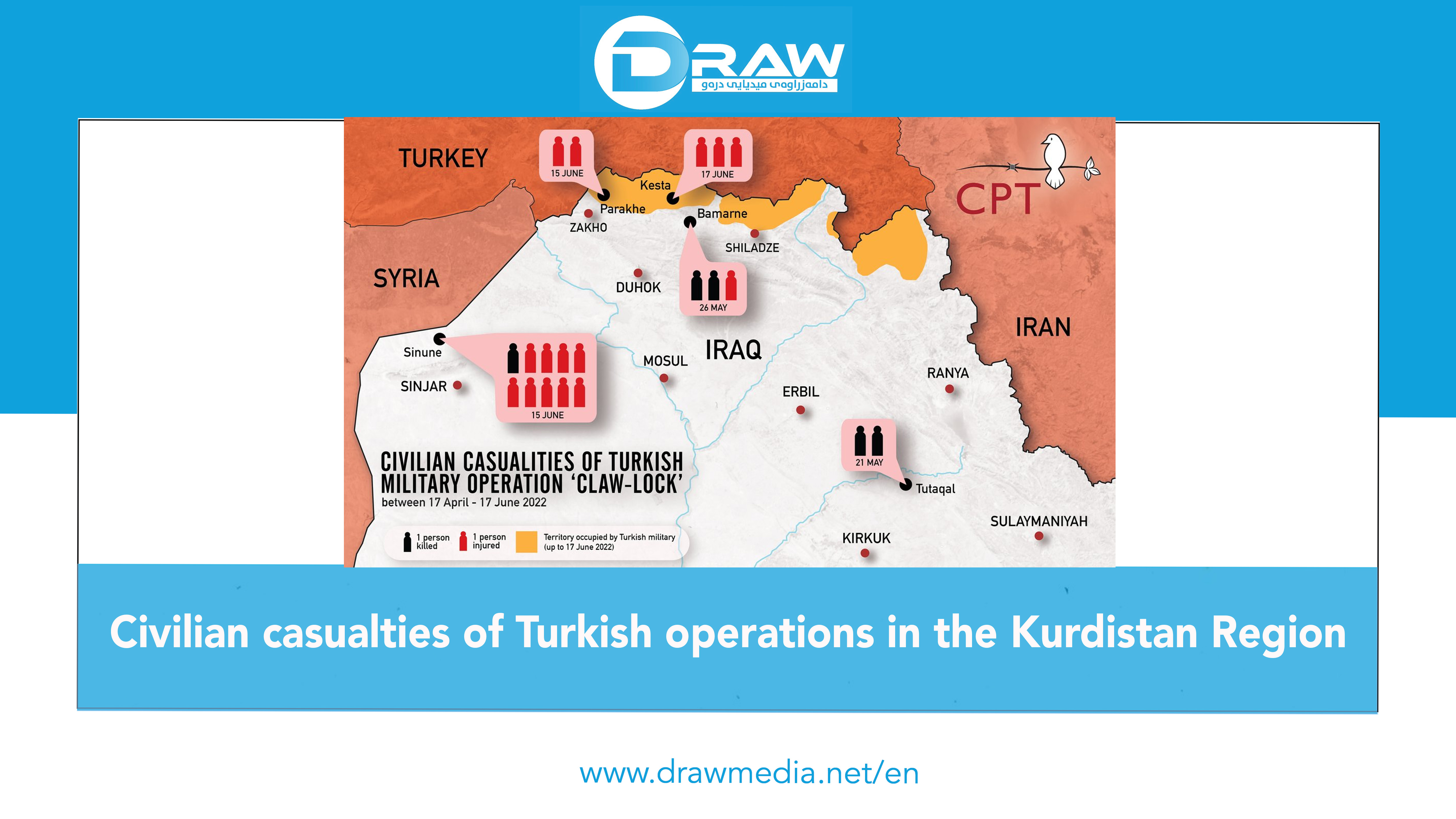 Civilian casualties of Turkish operations in the Kurdistan Region