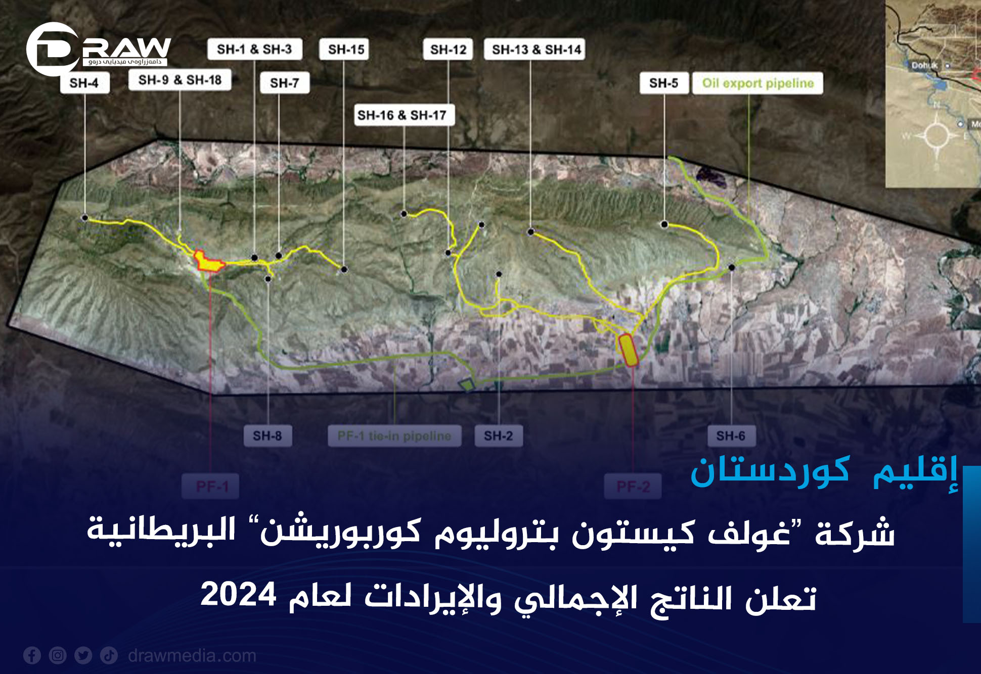 شركة “غولف كيستون بتروليوم كوربوريشن” البريطانية تعلن الناتج الإجمالي والإيرادات لعام 2024