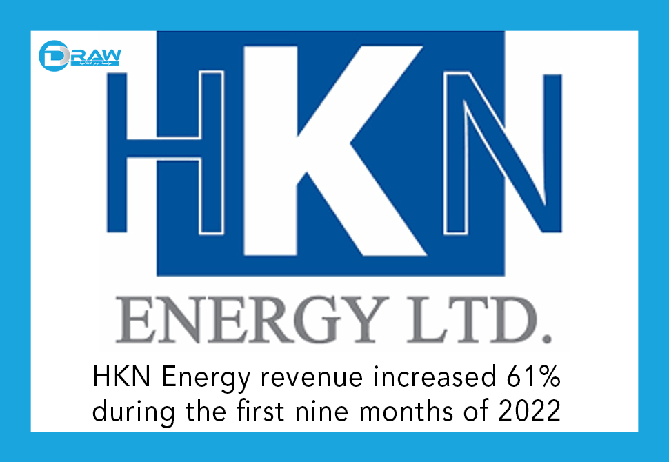 HKN Energy revenue increased 61% during the first nine months of 2022 