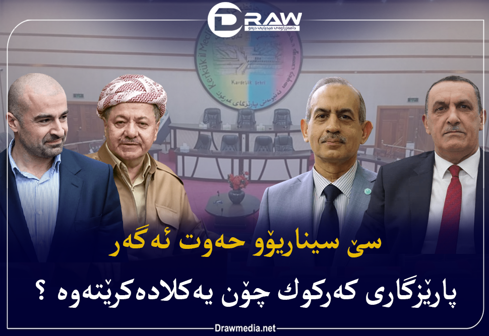 پارێزگاری كه‌ركوك چۆن یه‌كلاده‌كرێته‌وه ؟‌