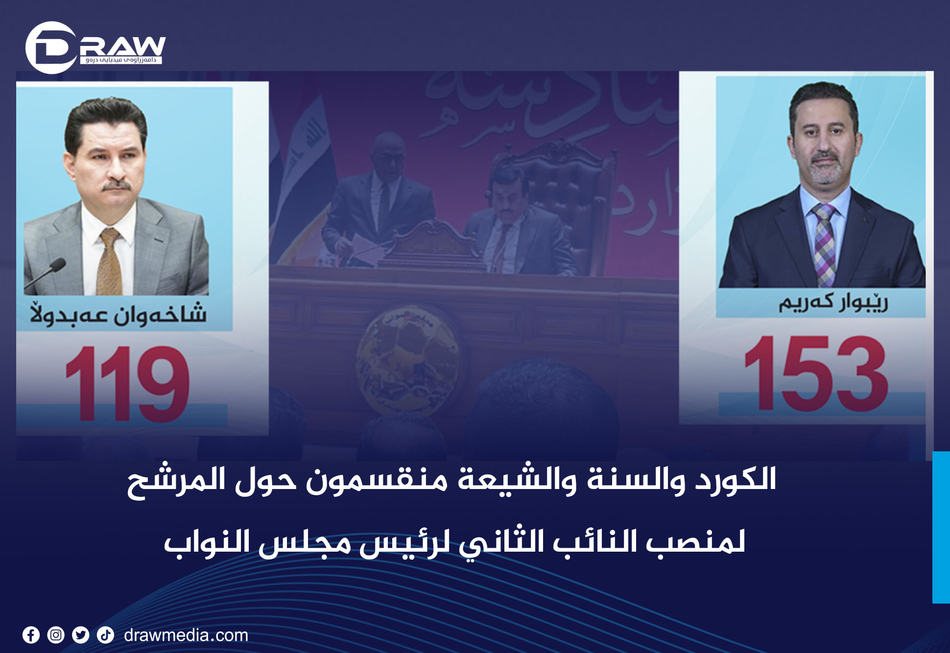 الكورد والسنة والشيعة منقسمون حول المرشح لمنصب النائب الثاني لرئيس مجلس النواب