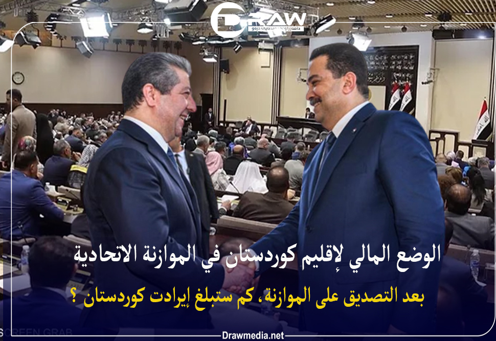 الوضع المالي لإقليم كوردستان في الموازنة الاتحادية