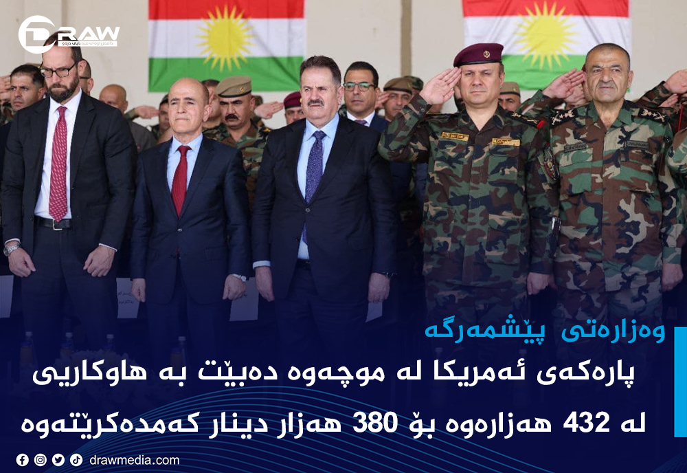 پارەكەی ئەمریكا لە موچەوە دەبێت بە هاوكاریی