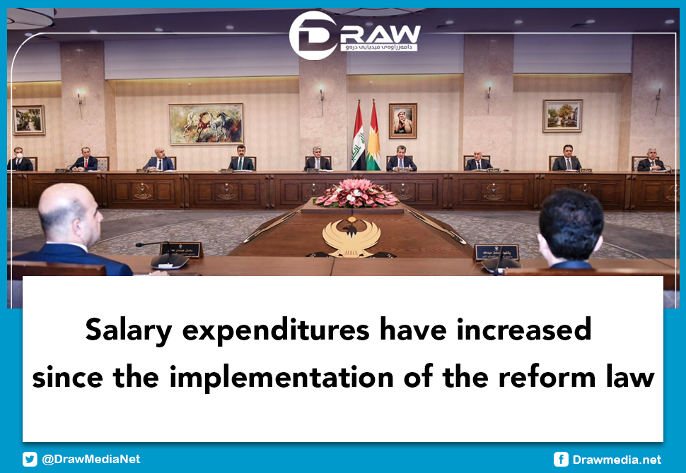 Salary expenditures have increased since the implementation of the reform law