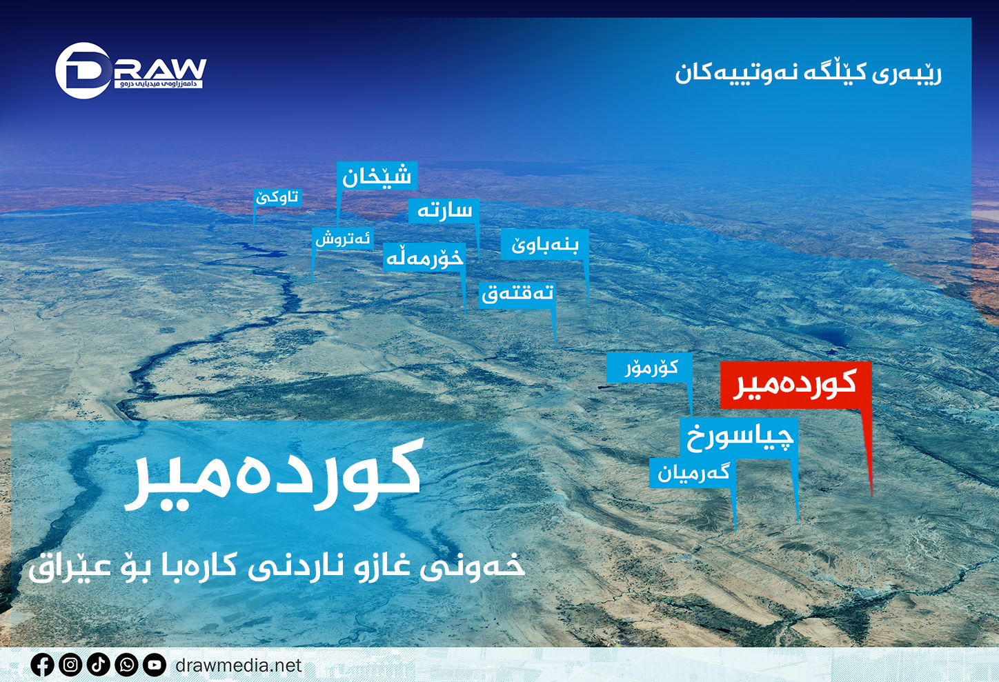كوردەمیر.. خەونی غازو ناردنی كارەبا بۆ عێراق