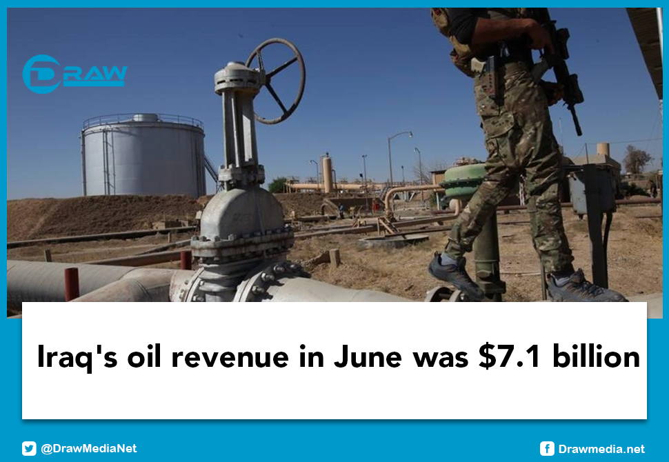 Iraq's oil revenue in June was $7.1 billion