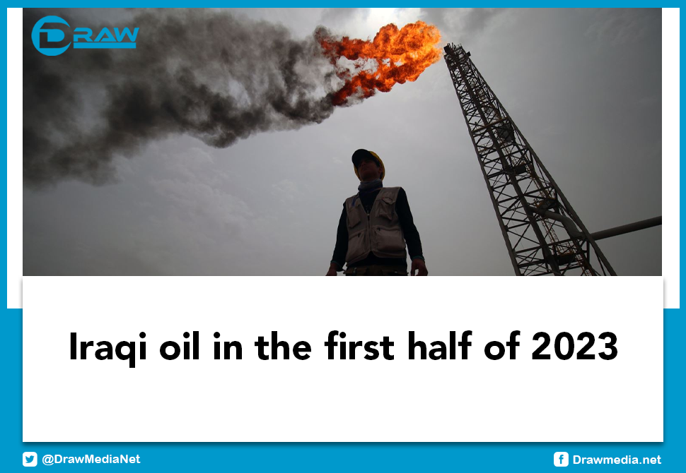 Iraqi oil in the first half of 2023 