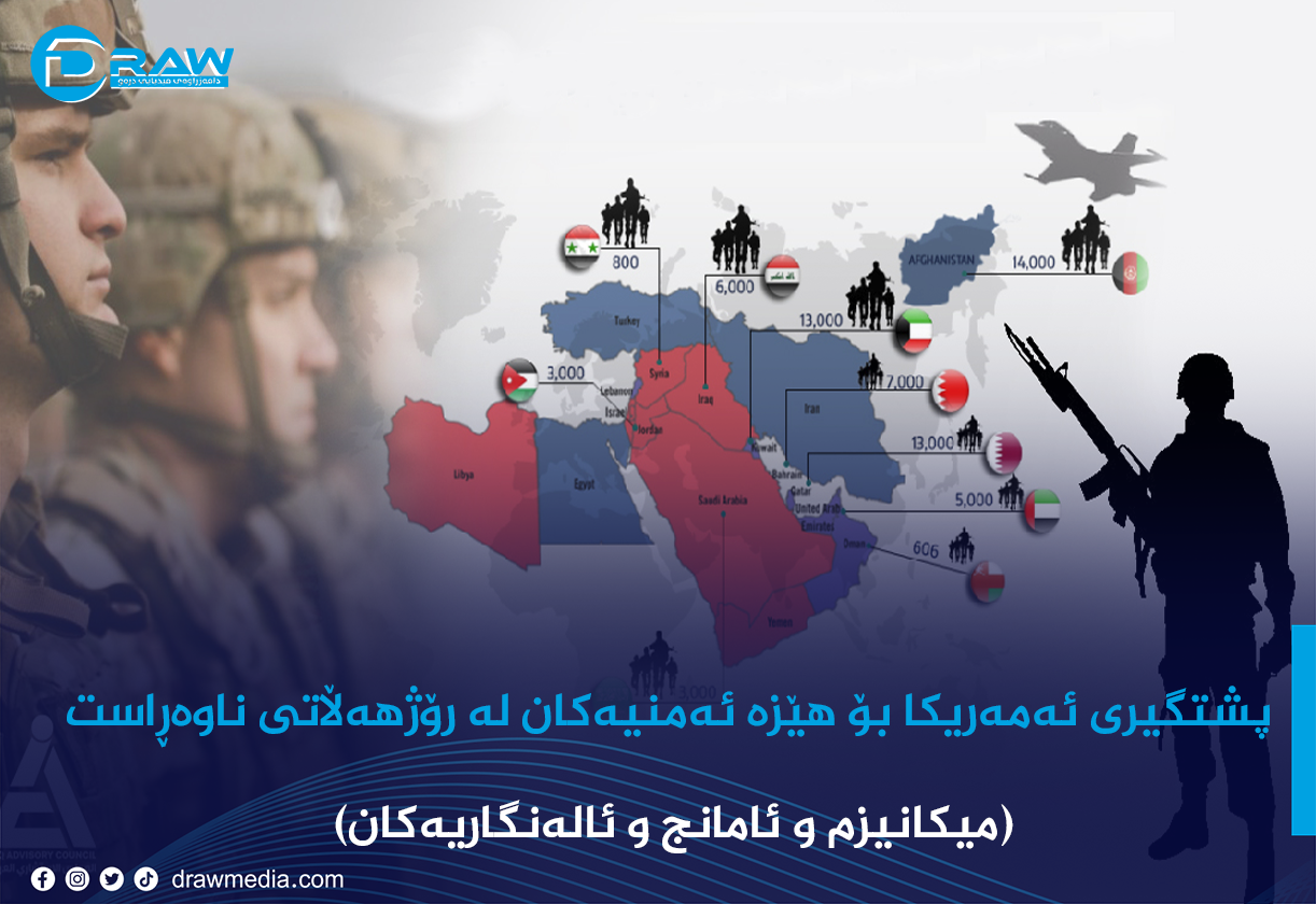 پشتگیری ئەمەریکا بۆ هێزە ئەمنیەکان لە رۆژهەڵاتی ناوەرراست