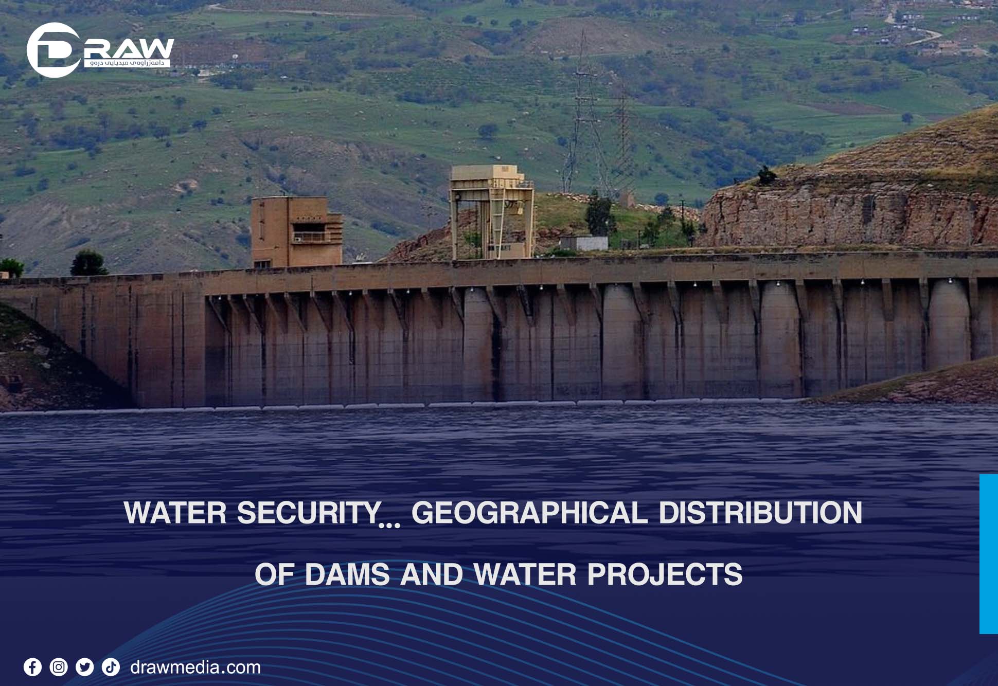 Water Security... Geographical Distribution of Dams and Water Projects