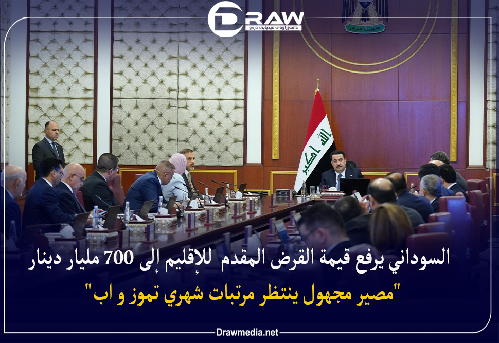  السوداني يرفع قيمة القرض المقدم للإقليم إلى 700 مليار دينار 