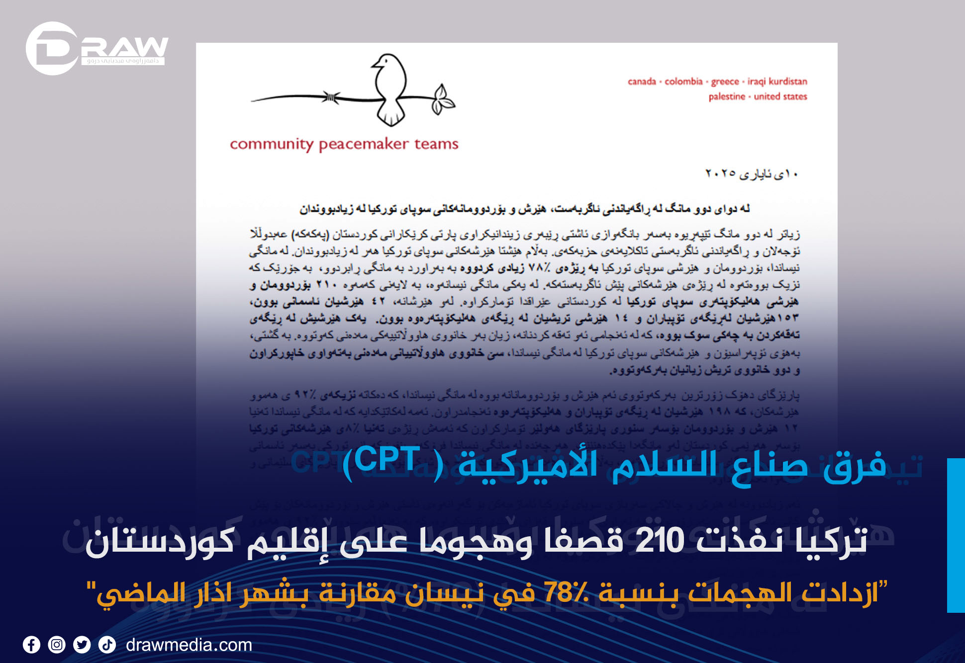 تركيا نفذت 210 قصفا وهجوما على إقليم كوردستان خلال شهر نيسان