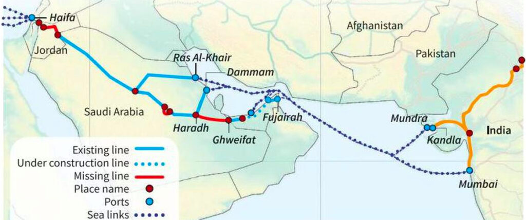 Linking the Eastern Mediterranean and Gulf Energy Hubs: The Expanding US Strategic Role
