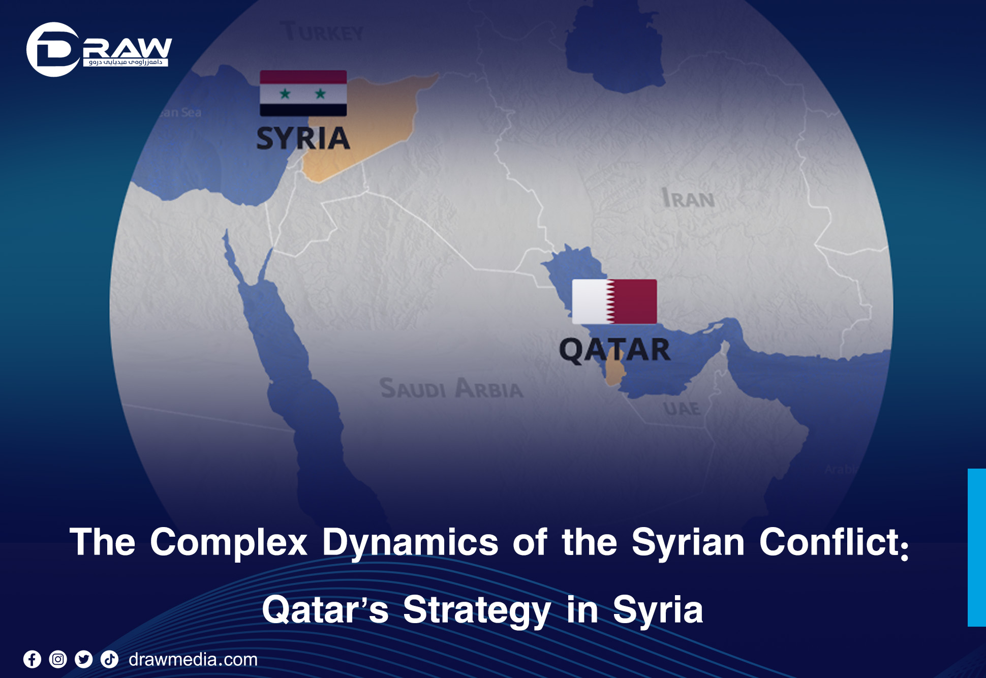 The Complex Dynamics of the Syrian Conflict: Qatarâ€™s Strategy in Syria