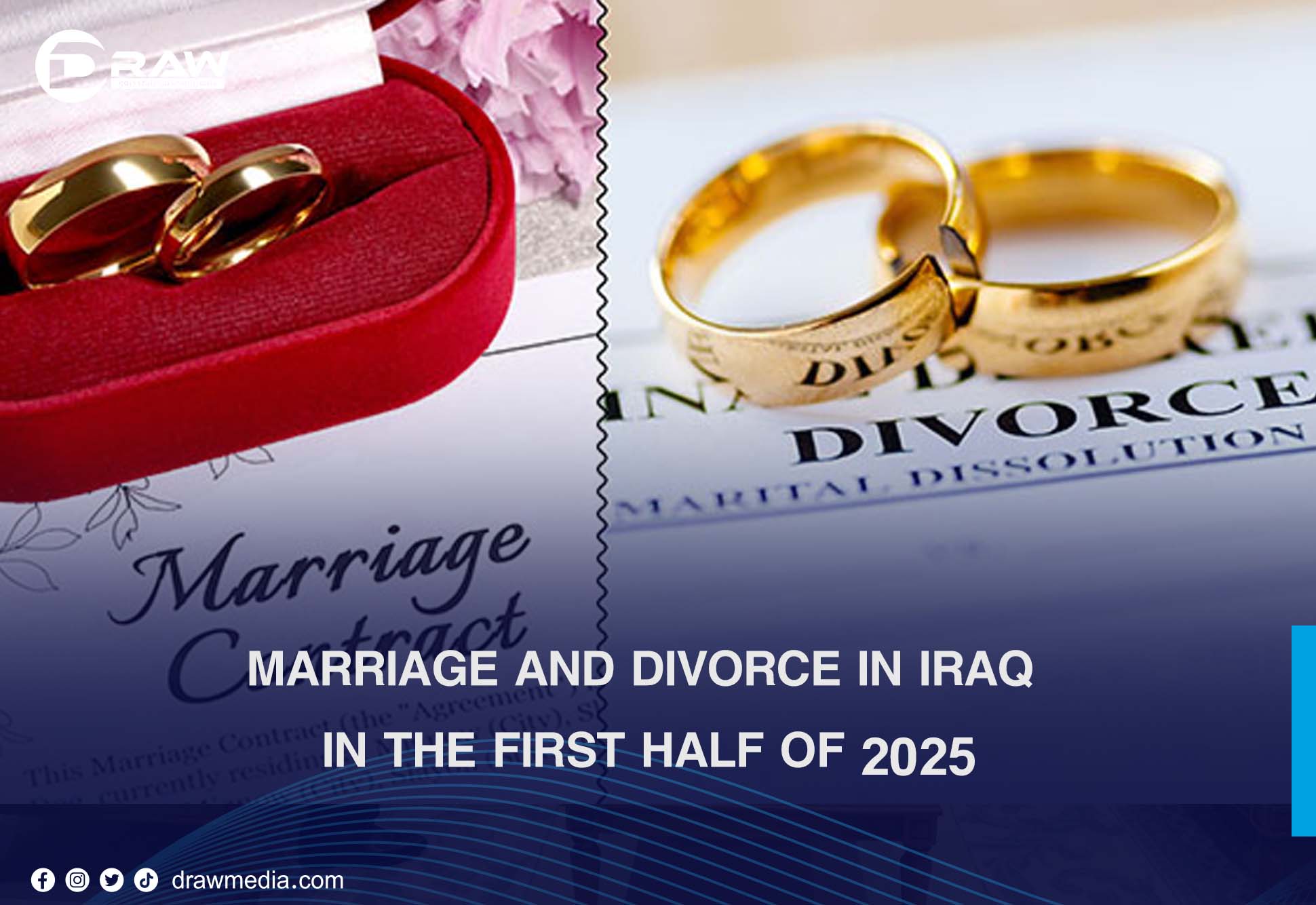 Marriage and Divorce in Iraq in the First Half of 2025