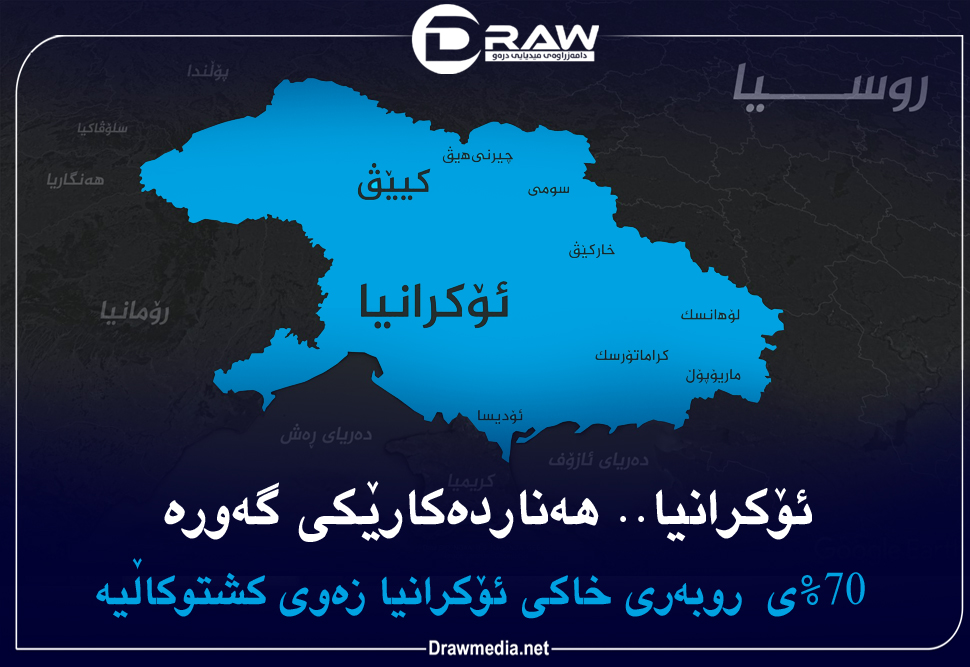 ئۆکرانیا.. هەناردەكارێكی گەورە 