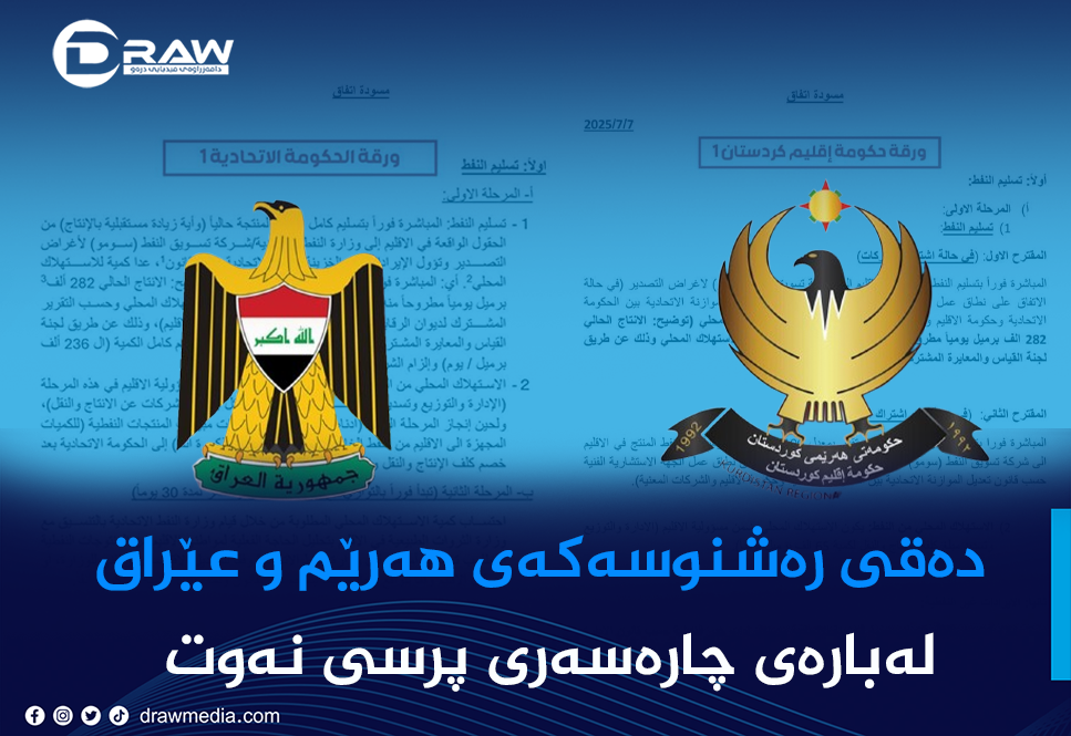 دەقی پێشنیارەکانی حکومەتی هەرێم و عێراق 