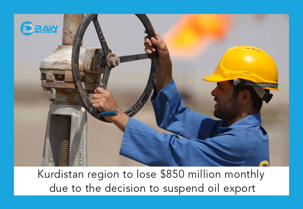 Kurdistan region to lose $850 million monthly due to the decision to suspend oil export