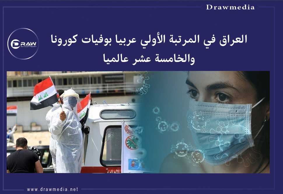العراق في المرتبة الأولى عربيا بوفيات كورونا
