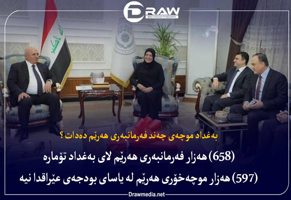 بەغداد موچەی چەند فەرمانبەری هەرێم دەدات؟