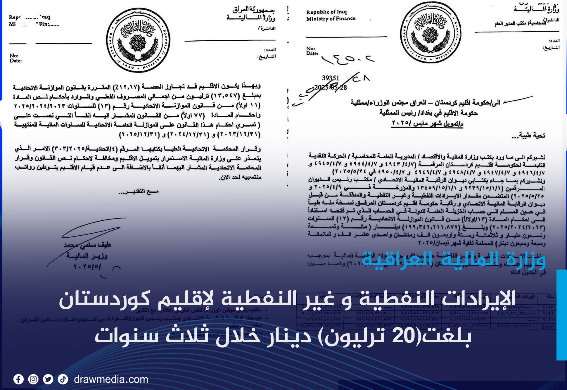  وزارة المالية العراقية: الإيرادات النفطية وغيرالنفطية لإقليم كوردستان بلغت(20 ترليون) دينار خلال ثلاث سنوات 