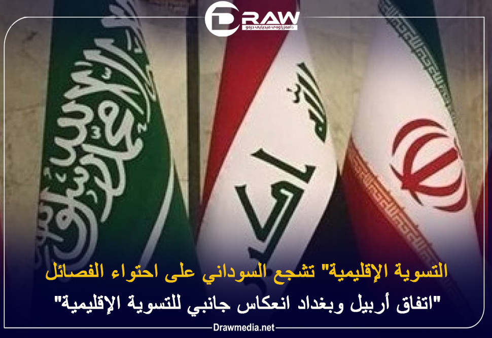 التسوية الإقليمية