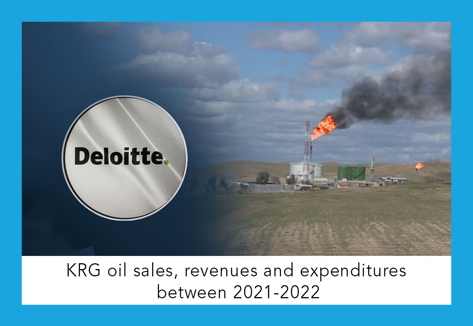 KRG oil sales, revenues and expenditures between 2021-2022