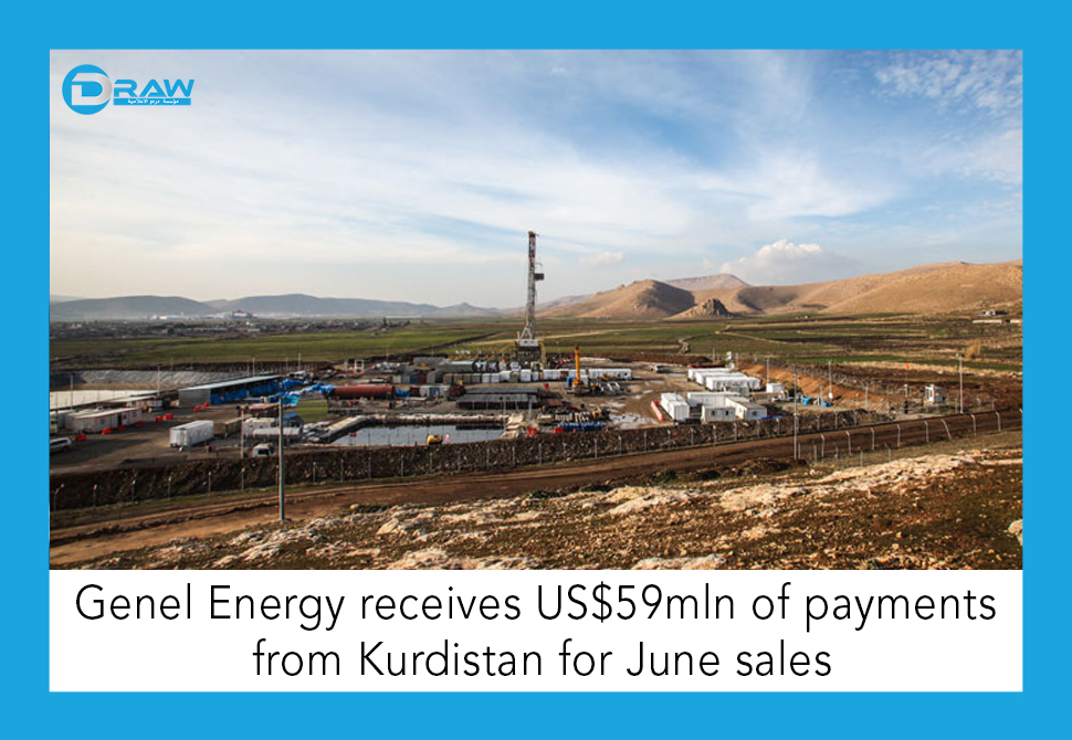 Genel Energy receives US$59mln of payments from Kurdistan for June sales