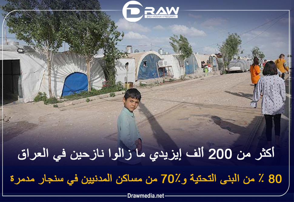   أكثر من 200 ألف إيزيدي ما زالوا نازحين في العراق