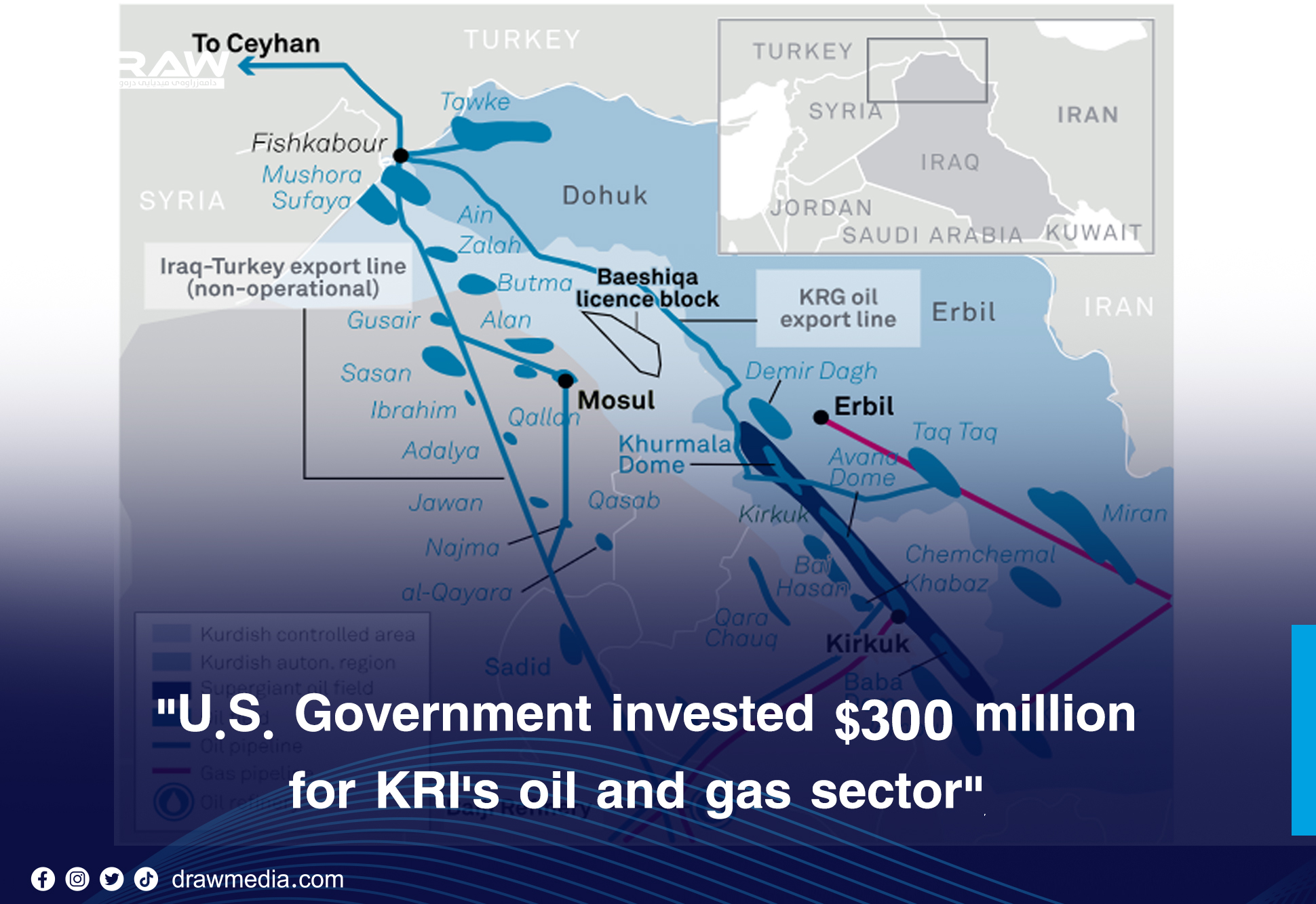 U.S. Government invested $300 million for KRI's oil and gas sector