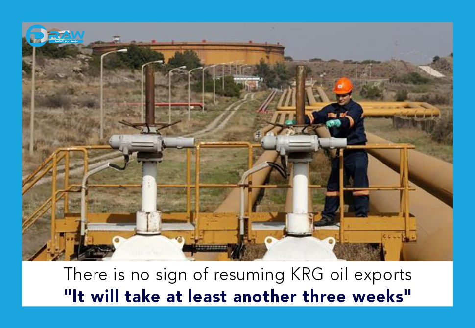 There is no sign of resuming KRG oil exports 