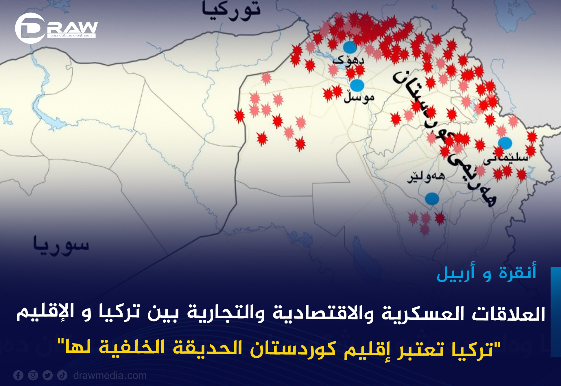 العلاقات العسكرية والاقتصادية والتجارية بين تركيا وإقليم كوردستان