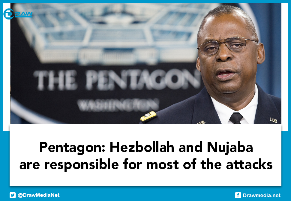 Pentagon: Hezbollah and Nujaba are two terrorist organizations responsible for most of the attacks 