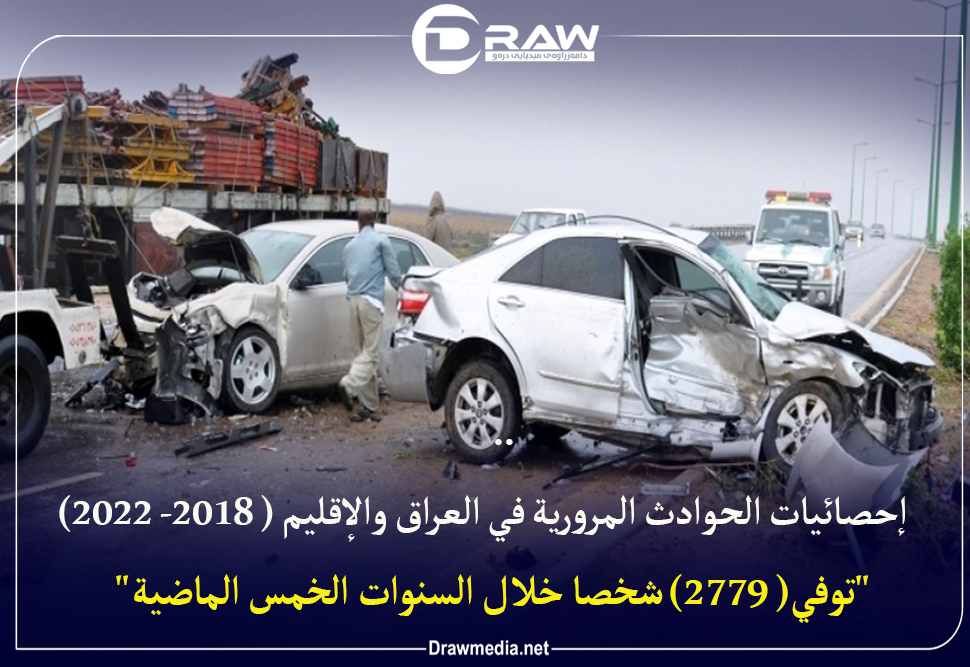 إحصائيات الحوادث المرورية في العراق والإقليم( 2018- 2022)