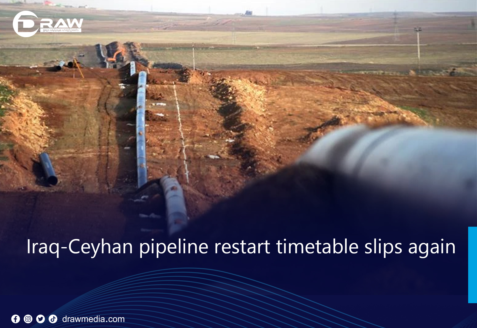 Iraq-Ceyhan pipeline restart timetable slips again