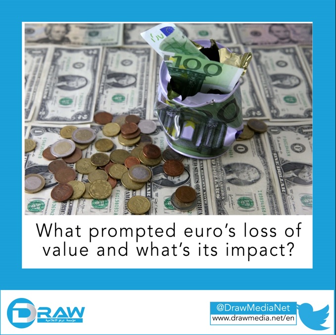 What prompted euro’s loss of value and what’s its impact?