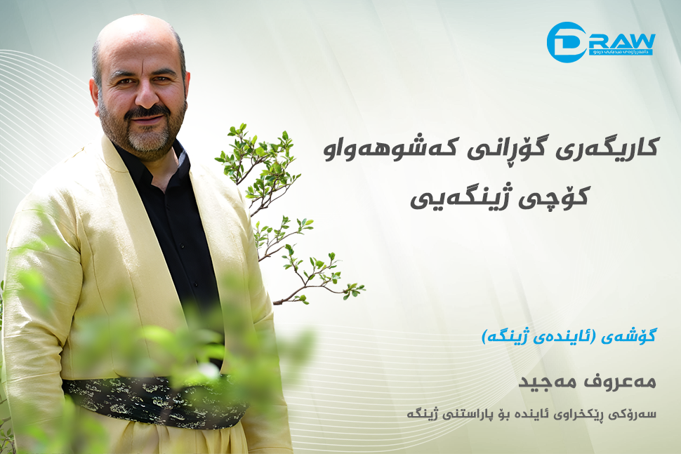 کاریگەری گۆڕانی کەشوهەوا و کۆچی ژینگەیی