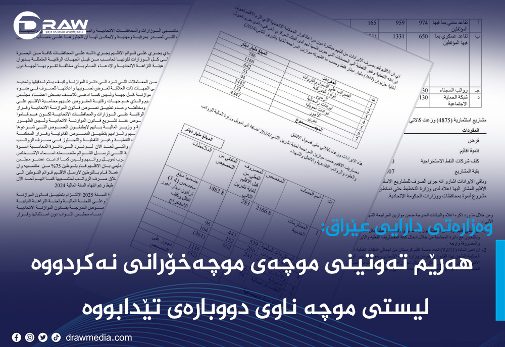 رونكردنەوەی وەزارەتی دارایی عێراق لەسەر موچەی هەرێم 