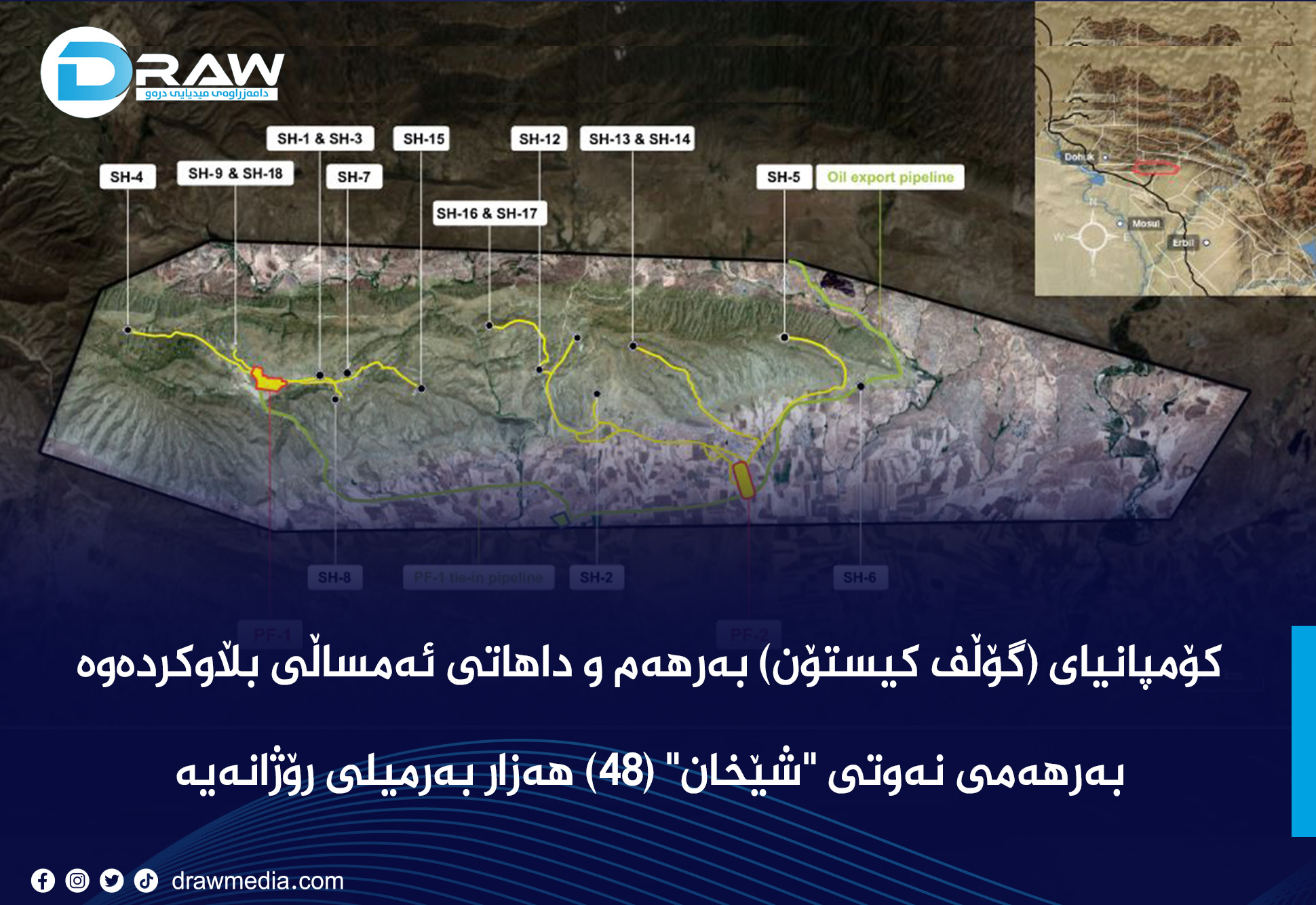 کۆمپانیای (گۆڵف کیستۆن) بەرهەم و داهاتی ئەمساڵی بڵاوکردەوە