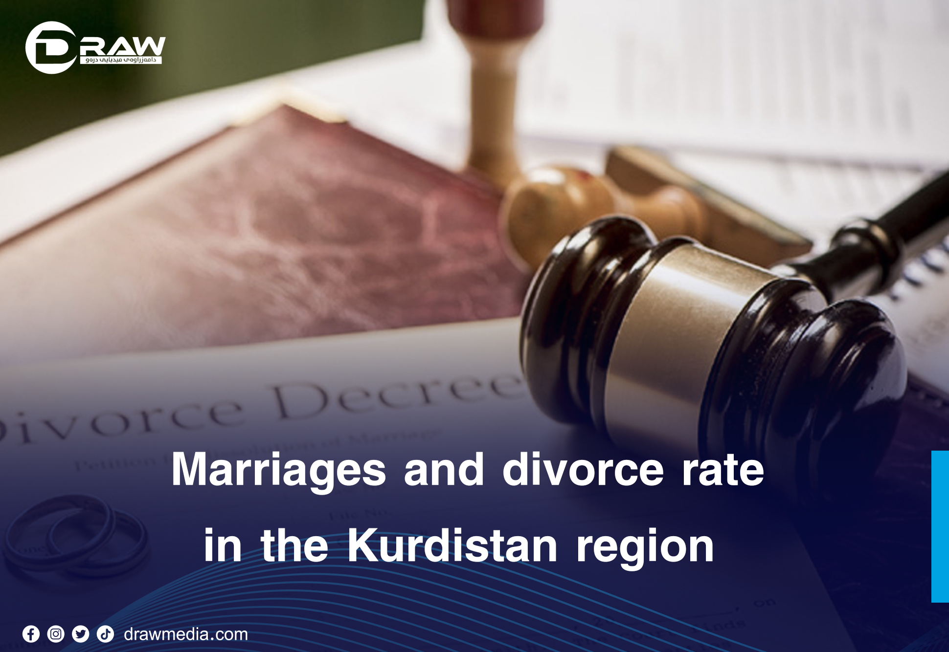 Marriages and divorce rate in the Kurdistan region