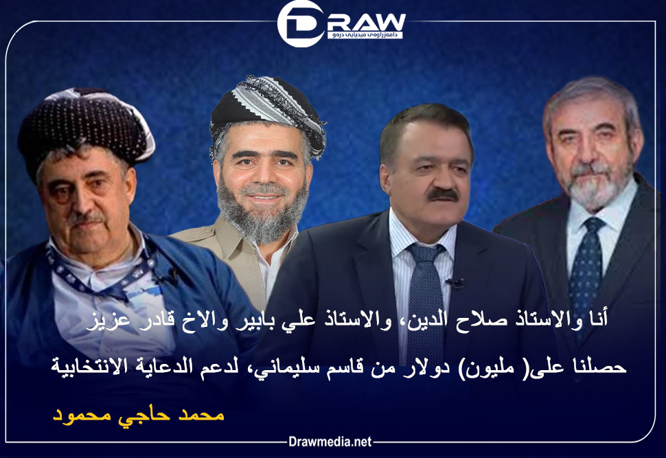 ميزانية الاحزاب الكوردية من 