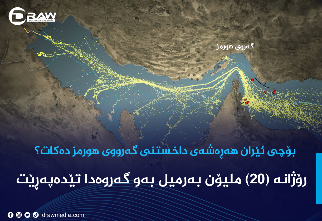 بۆچی ئێران هەڕەشەی داخستنی گەرووی هورمز دەکات؟
